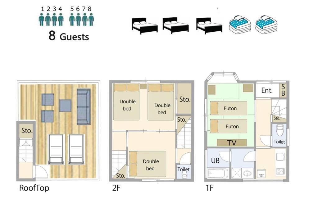 北千住ハウスー浅草ー秋葉原ー銀座ースカイツリー東京タワー他直通ー最大8人 Apartment *
